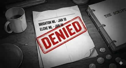 Spoiler Alert: 5 Favorites Crashing Today (Jan 19 Script)